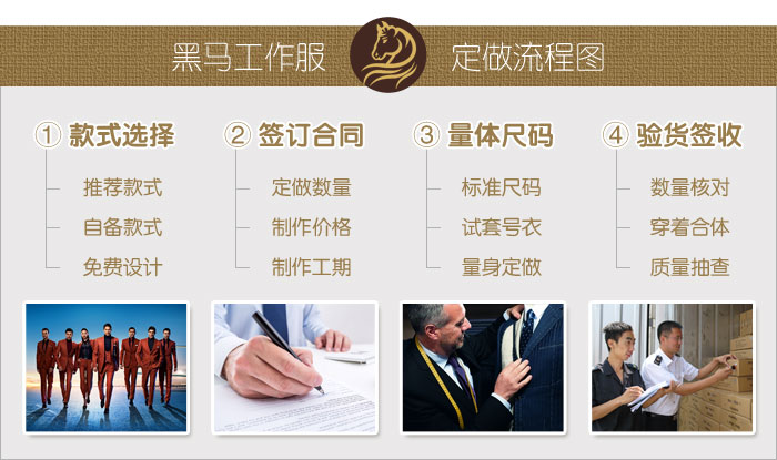 工作服定做流程?哪些步驟?【省錢(qián)必備】